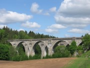 stanczyki, masuren, Gro&szlig;e Masurische Radtour, individuell